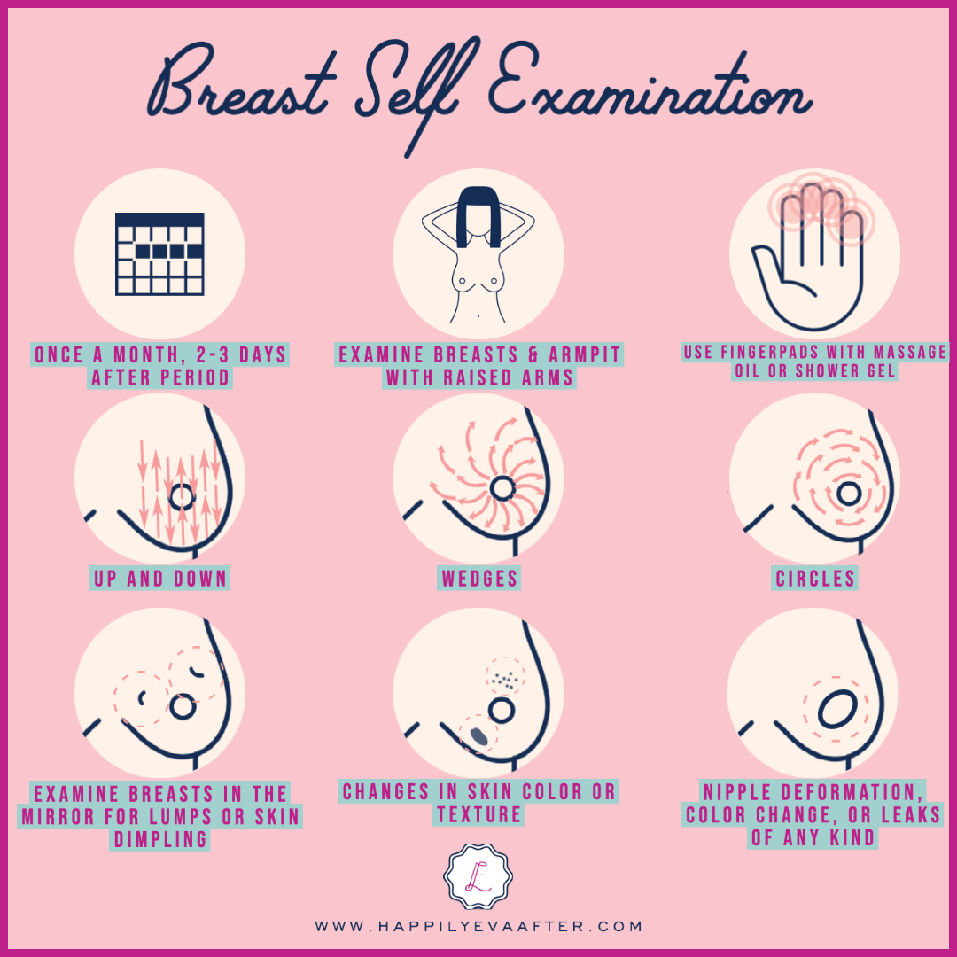 How to give yourself an at-home breast self examination | REZTT | www.happilyevaafter.com